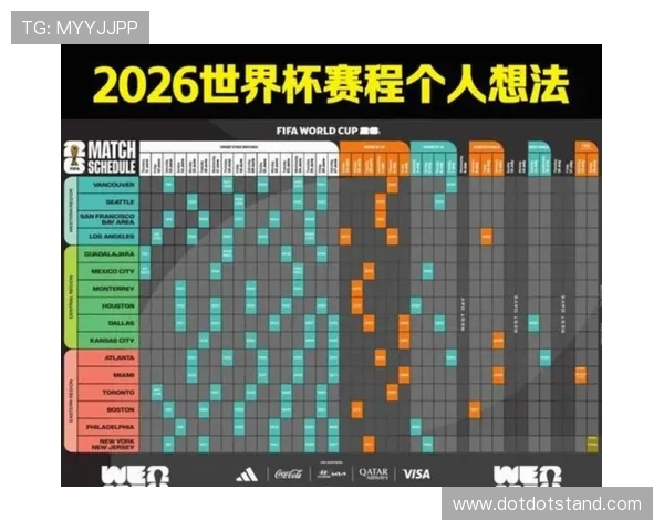 美加墨世界杯比赛时间安排详细介绍及最新赛程信息